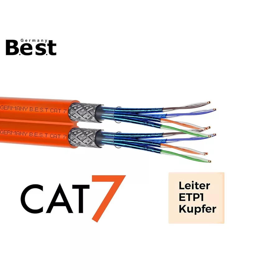 250 m CAT-7-Duplex – Produktansicht 5
