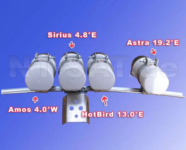 MAXIMUM T 85 Multifocus Multifeed Antenne E85 T85 E 85  