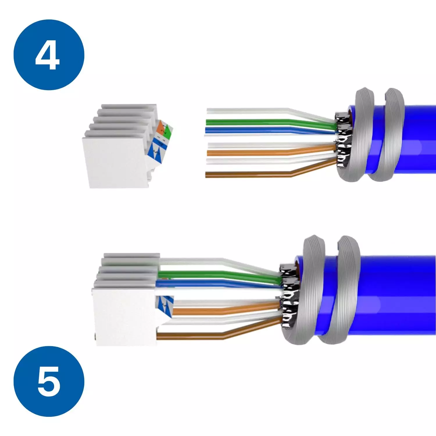 Germany B.e.s.t CAT 8 Netzwerkstecker RJ-45